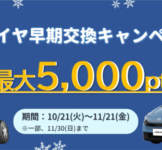 $recommendpost['title']