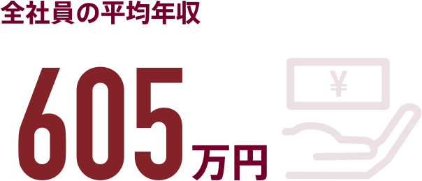 平均年収は「605万円」