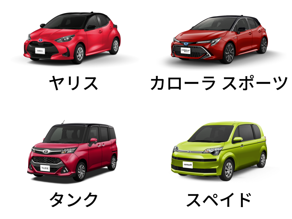 ヤリス、カローラスポーツ、タンク、スペイド