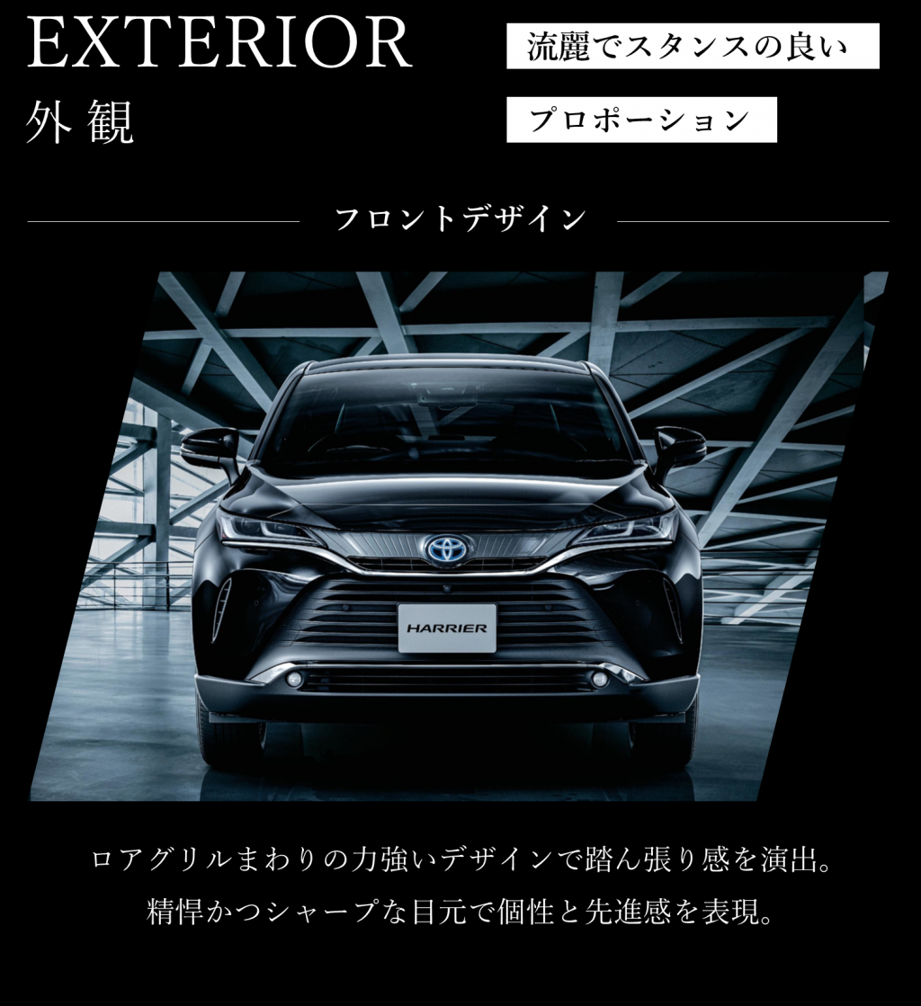 2020年6月17日に発売された新型ハリアーの外観について