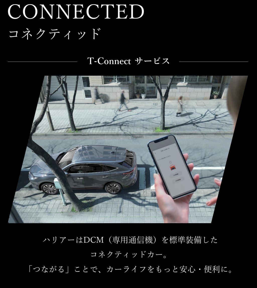 2020年6月17日に発売された新型ハリアーのコネクティッドについてご紹介いたします。